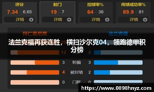 Lewin乐玩