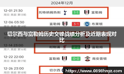 Lewin乐玩