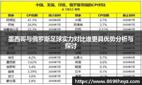乐玩国际