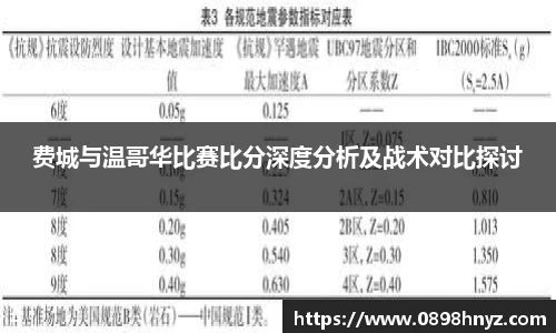 费城与温哥华比赛比分深度分析及战术对比探讨